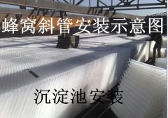 沉淀池的斜管填料怎么才算是正確安裝？